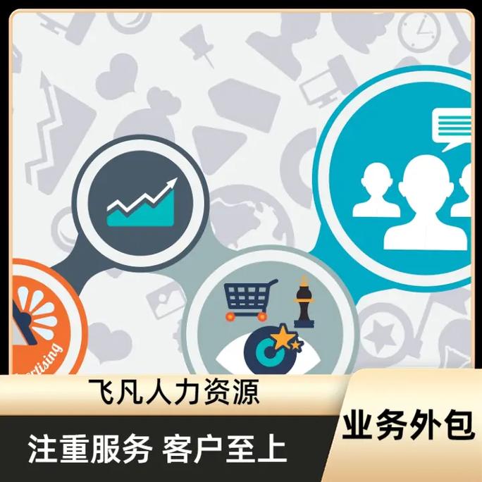 长春人事服务外包 飞凡人力资源赋能企业发展