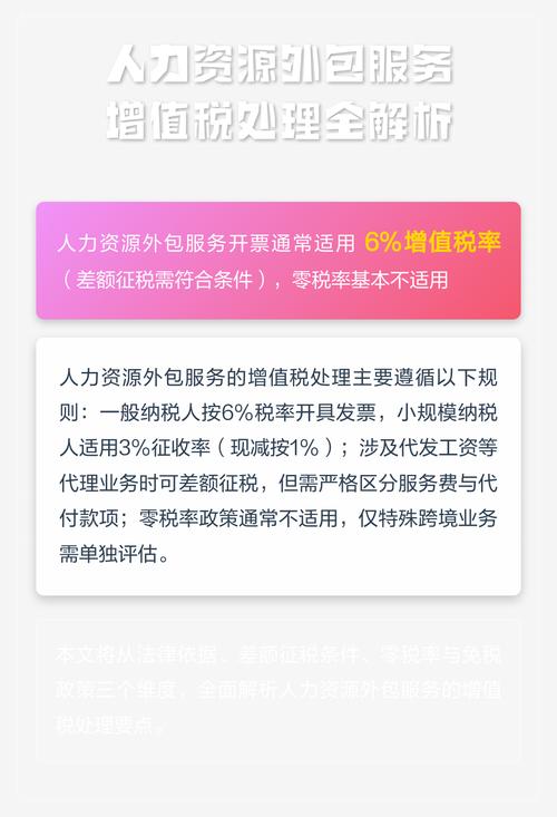 人力资源服务外包增值税处理全解析 政策、开票与合规要点