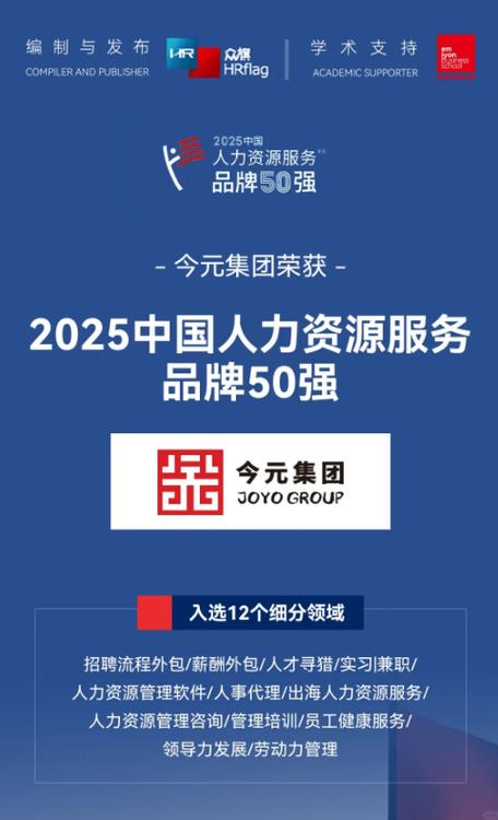 2026年6月最新人力资源外包服务商筛选标准全解析 如何找到靠谱的合作伙伴